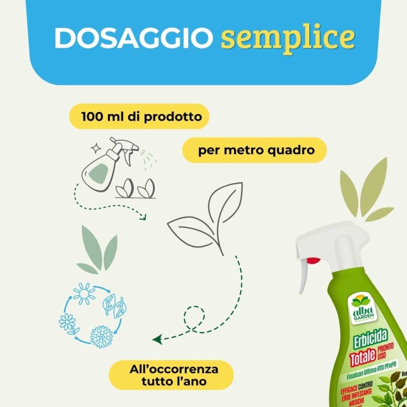 ERBICIDA SPRAY