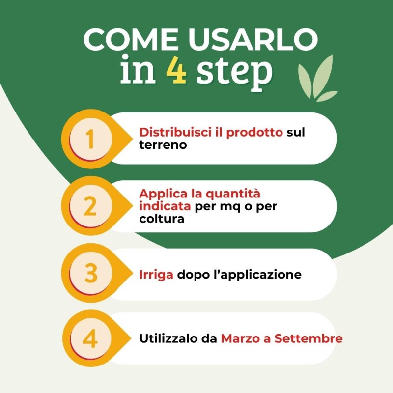 CONCIME A CESSIONE PROGRAMMATA