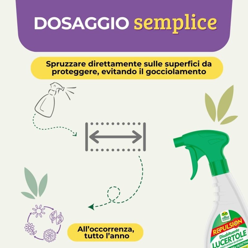 DISABITUANTE LUCERTOLE