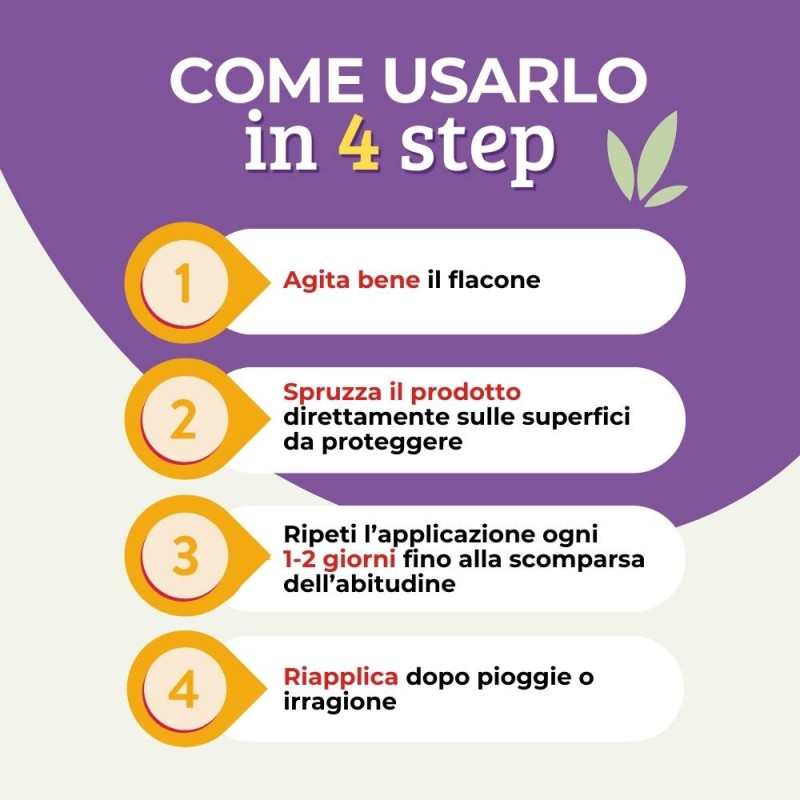 DISABITUANTE LUCERTOLE