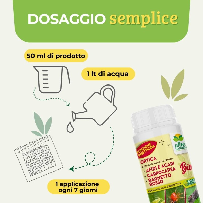 ESTRATTO DI ORTICA