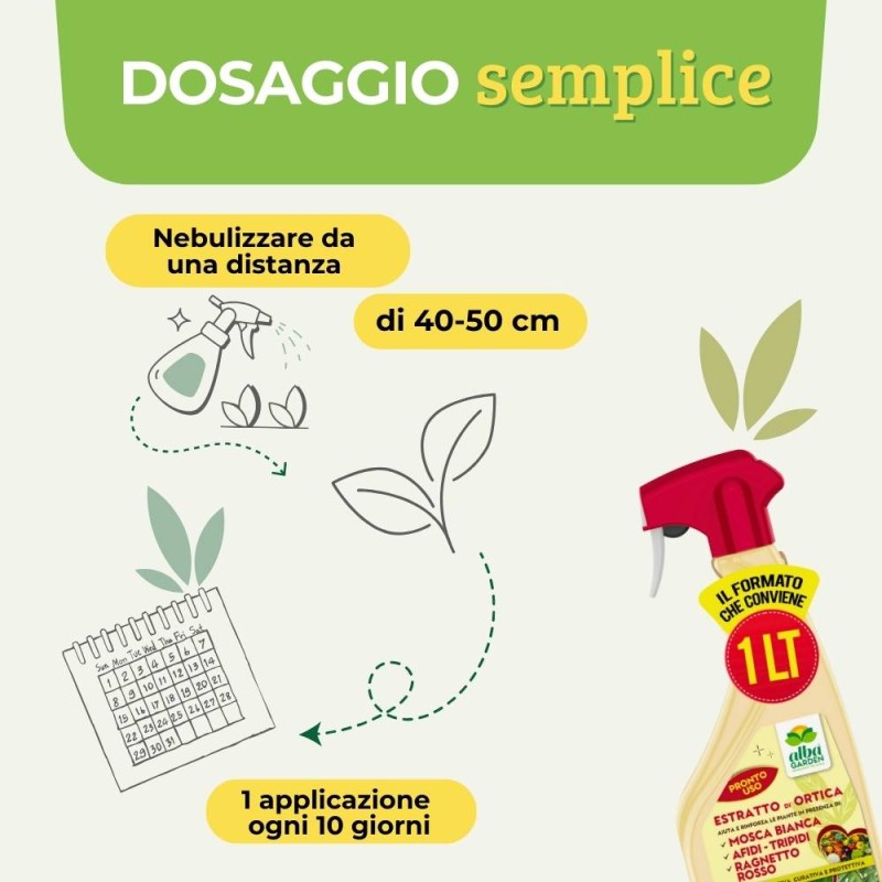 ESTRATTO DI ORTICA SPRAY