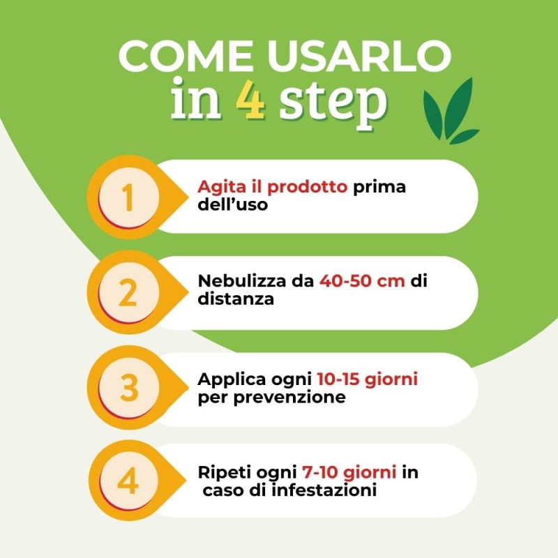 ESTRATTO DI ORTICA SPRAY