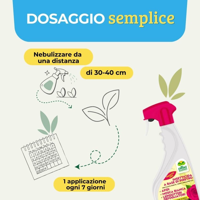 INSETTICIDA A BASE DI PIRETRO
