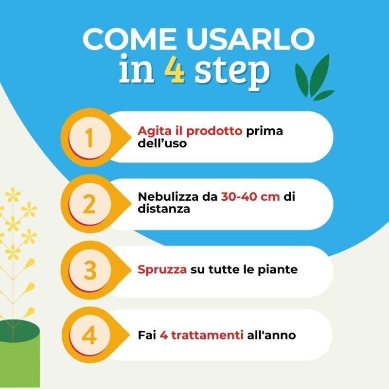 INSETTICIDA A BASE DI PIRETRO