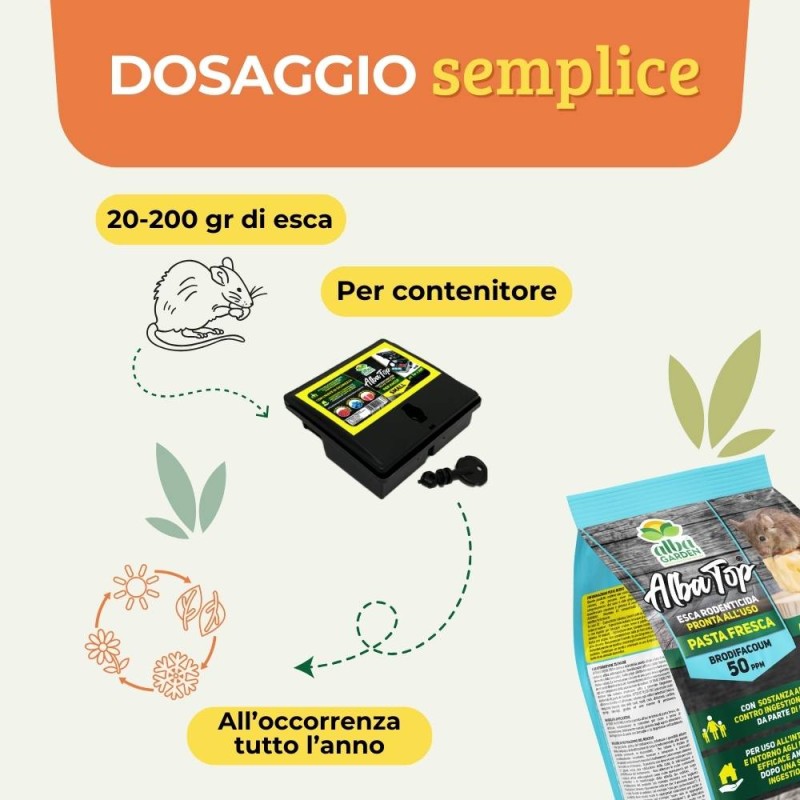 ESCHE PER TOPI PASTA BLU