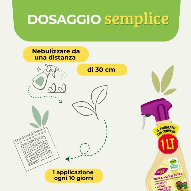 TRIPLA AZIONE SPRAY