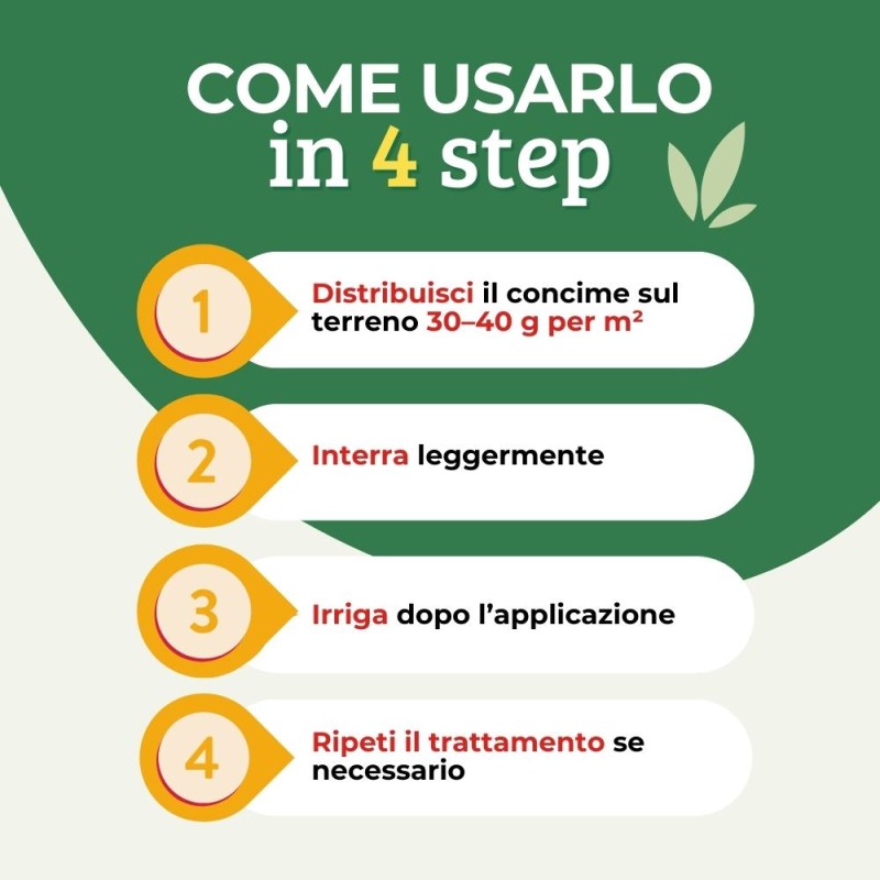 CONCIME GRANULARE UREA