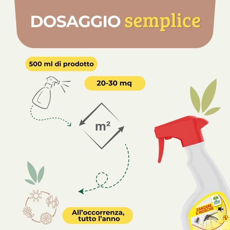 SPRAY MOSCHE E ZANZARE